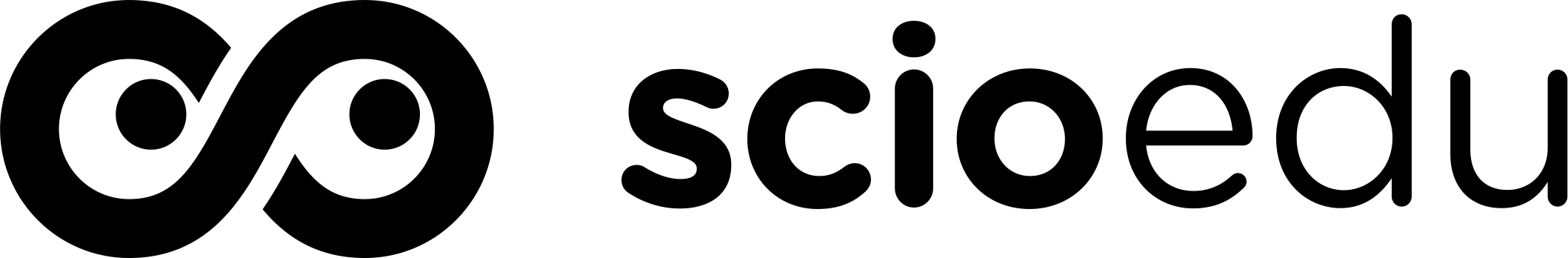ScioEdu
